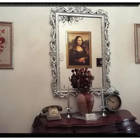 Dimora Del Magnifico Гостевой дом